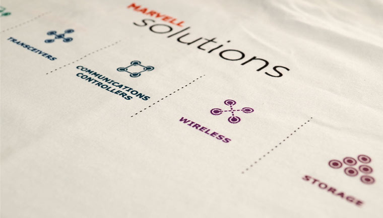 Marvell Brand Solution Part 4